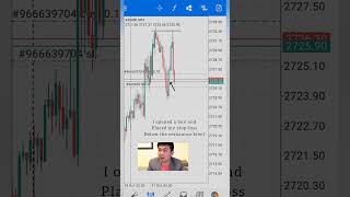 Ahmad Danial Strategy 🔥forextrading shortsfeed [upl. by Elehcir950]