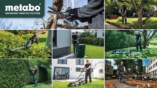 Metabo Cordless Garden Range 2023 [upl. by Jeana]