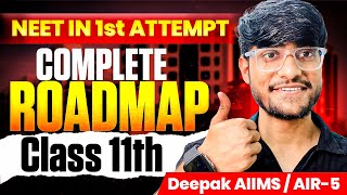 BEST NEET 2026 MONTHLY PLANNER🔥CAN YOU CRACK IF START NOW ✨ By Deepak AIIMS neet2026 aiimdelhi [upl. by Llij]