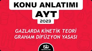 22 Gazlarda Kinetik Teori  Graham Difüzyon Yasası  Ünite 2 11Sınıf  AYT Kimya 2023 [upl. by Creedon]