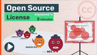 OpenSource License Explained in 5 minutes [upl. by Mccarthy364]