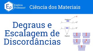 Aula 44  Degraus e Escalagem de Discordâncias [upl. by Chen]