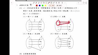 高三選修上12 函數的概念與極限1 [upl. by Kohsa]