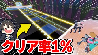 有名配信者達におちたら終わりのガラス渡りやらせてみたらおもろすぎたｗｗｗ【総集編】 [upl. by Atcliffe]