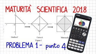 MATURITÀ SCIENTIFICA 2018  PROBLEMA 1 pto4 Con Calc Grafica CASIO FXCG50  MU25  CG510 [upl. by Bunny]