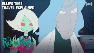 Elles Time Travel Explained  Rick and Morty The Anime  adult swim [upl. by Reiners]