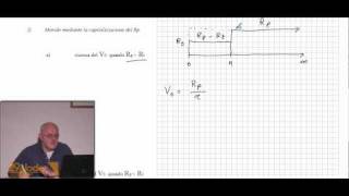 Videolezione Matematica finanziaria Redditi transitori e permanenti  29elodeit [upl. by Monney]