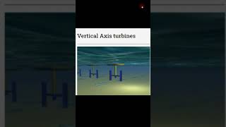 Tidal Energy  Tidal Energy Animation  Tidal Energy in Hindi  Tidal Energy Power Plant  Energy [upl. by Amorete]