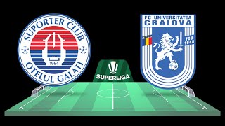 FC Oțelul Galați vs FC „U” Craiova 1948  Superliga  09022024  COMENTARIU LIVE [upl. by Cattan]