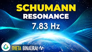 Résonance de Schumann 783 Hz  Fréquence Vibratoire de la Terre 🌍 Ondes Thêta [upl. by Jalbert41]