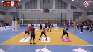 AZS AGH Krakow vs KKS Mickiewicz Kluczbork SHORT MATCH [upl. by Annaiek577]