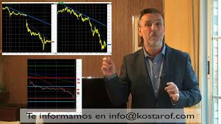 Los mercados hoy Kostarof Tv 02032018 Ohl Metrovacesa Dowjones ibex35 [upl. by Lehmann559]