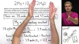 Limiting Reactant Practice Problem [upl. by Anabahs]