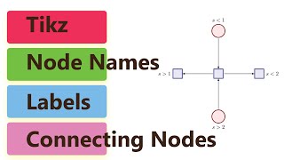 How to position nodes and connect nodes  TIKZ [upl. by Aneehsal]