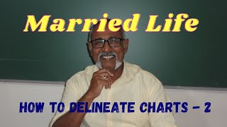 Class  163  Analysis of Married Life Class  2  Relevance of Positive Yogas in Marriage [upl. by Ahsinek]