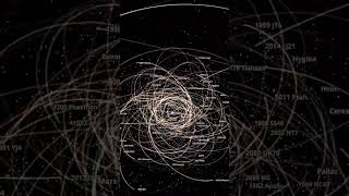 These are all potentially hazardous asteroids earth asteroid space cosmoknowledge [upl. by Eittik]