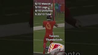 Rating Madden Relocation Teams Pt2 shorts football footballshorts madden madden22 nfl [upl. by Fagin]