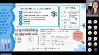 Workshop de probleme rezolvate la chimie [upl. by Drehcir121]