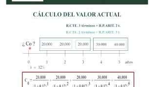 Sesión II RENTAS [upl. by Pate]