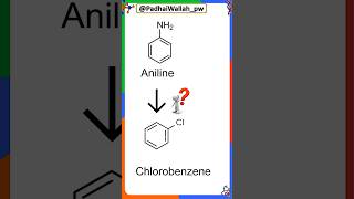 Aniline to chlorobenzene ncertsolutions [upl. by Nileuqay879]