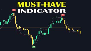 Best TradingView Indicator with Strong Buy amp Sell Signals  Must Have in 2024 [upl. by Fotina]