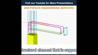 Concrete beam  Cantilever beam reinforcement details Cantileverbeam 3D Animation [upl. by Richart682]