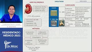 Urología  2 Urolitiasis [upl. by Shaw]