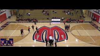 Westview High School vs Beaverton High School Womens Varsity Volleyball [upl. by Namra]