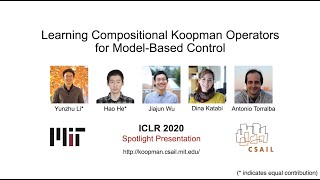 ICLR 2020 Learning Compositional Koopman Operators for ModelBased Control [upl. by Oelak]