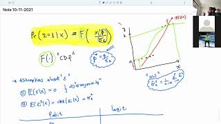 Clase 8 Econometría Avanzada II  Postgrado [upl. by Sallyanne]