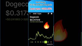 Crypto to buy today Dogecoin Easy to make money Invest today buydogecoin dogecoinrise [upl. by Teddman865]