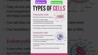 Types of Cells from Prokaryotes toEukaryotesThe Fascinating Types of Cellsbiology viraltrendings [upl. by Htenaj]