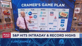 Jim Cramer looks ahead to next weeks earnings schedule [upl. by Asiruam]