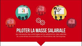 Formation quotPiloter votre masse salarialequot [upl. by Shriver728]