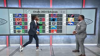 Predicting Kansas City Chiefs 2024 Schedule [upl. by Odraude]