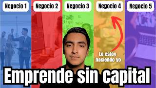 5 ideas de negocio rentables para emprender sin inversión en 2024 [upl. by Hamforrd]