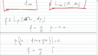 Modular Function Spaces [upl. by Ejrog190]