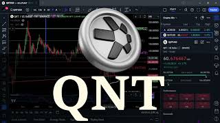 Never again for QNT Bullrun top amp Technical Analysis crypto priceprediction quant [upl. by Mossman]