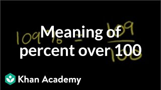 The meaning of percent over 100  Decimals  PreAlgebra  Khan Academy [upl. by Odele]