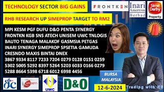 Daily KLSE BURSA UPDATE  1262024💥TECHNOLOGY SECTOR BIG GAINS💥RHB RESEARCH UP SIMEPROP TARGET💥 [upl. by Jase]