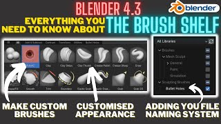 Everything you need to know about The Brush Shelf in Blender 43  Customise your sculpting setup [upl. by Corella]