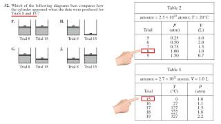 ACT Science G01 Passage V [upl. by Flosi]