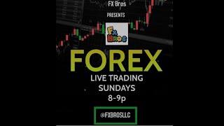 FXBros  Sunday Live Trading Analysis AUDUSD 101324 [upl. by Annahsohs]