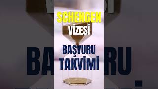 2024te Schengen Vizesi Kaç Günde Çıkar schengenvizesi shorts [upl. by Frederico770]