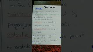 Vacuoles structure and functionBiology 11 [upl. by Justinian]