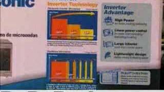 Best Microwave Panasonic Inverter [upl. by Ardnikat502]