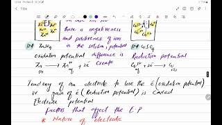 Electrochemistry [upl. by Audry792]