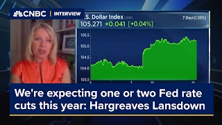 Were expecting one or two Fed rate cuts this year Hargreaves Lansdown [upl. by Aina891]