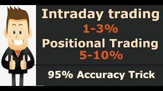 INTRADAY TRADING II 95 ACCURACY II HINDI II POSITIONAL TRADING [upl. by Enelrats]