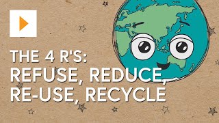 The Four Rs Refuse Reduce Reuse Recycle [upl. by Eddy]